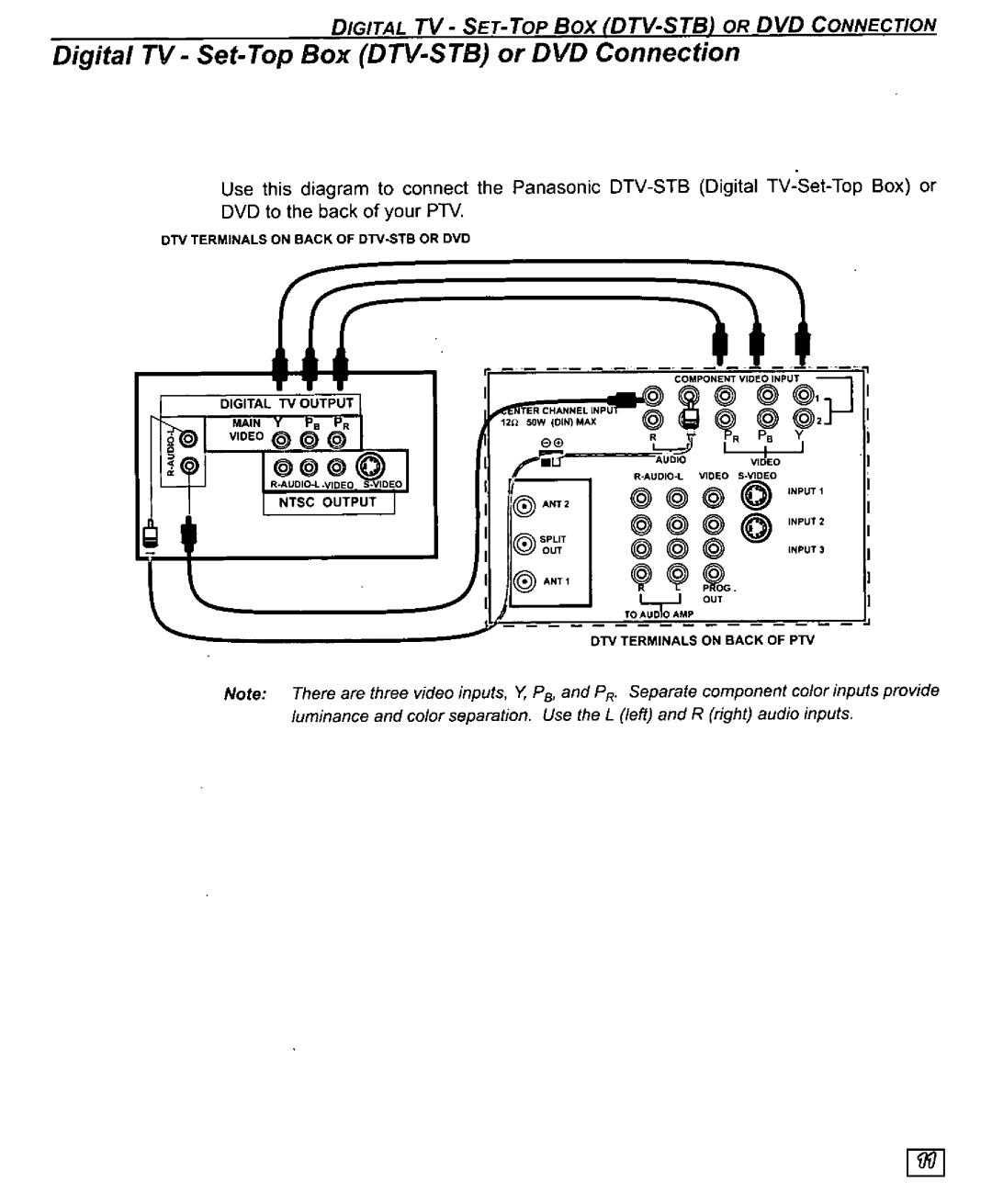 Quasar SR5143 manual 