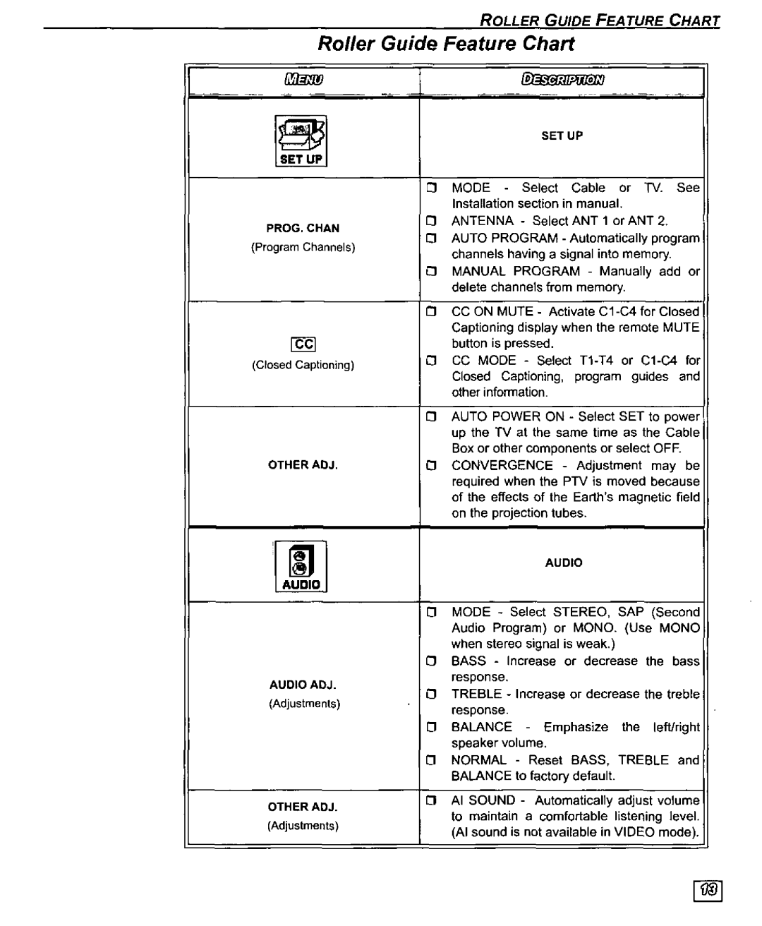 Quasar SR5143 manual 