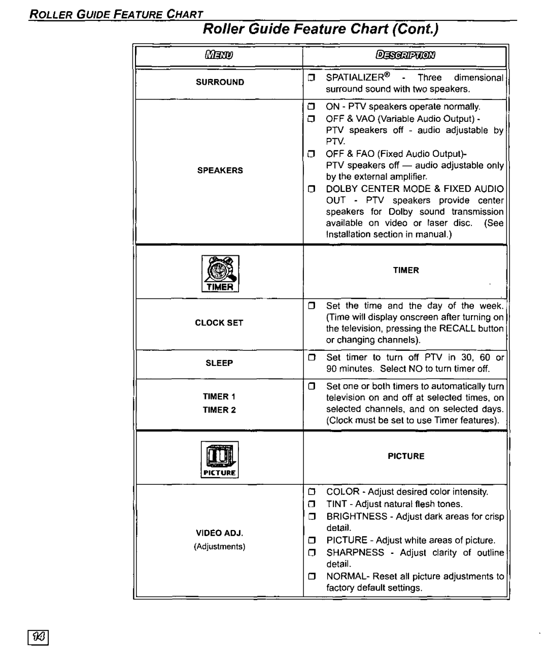 Quasar SR5143 manual 