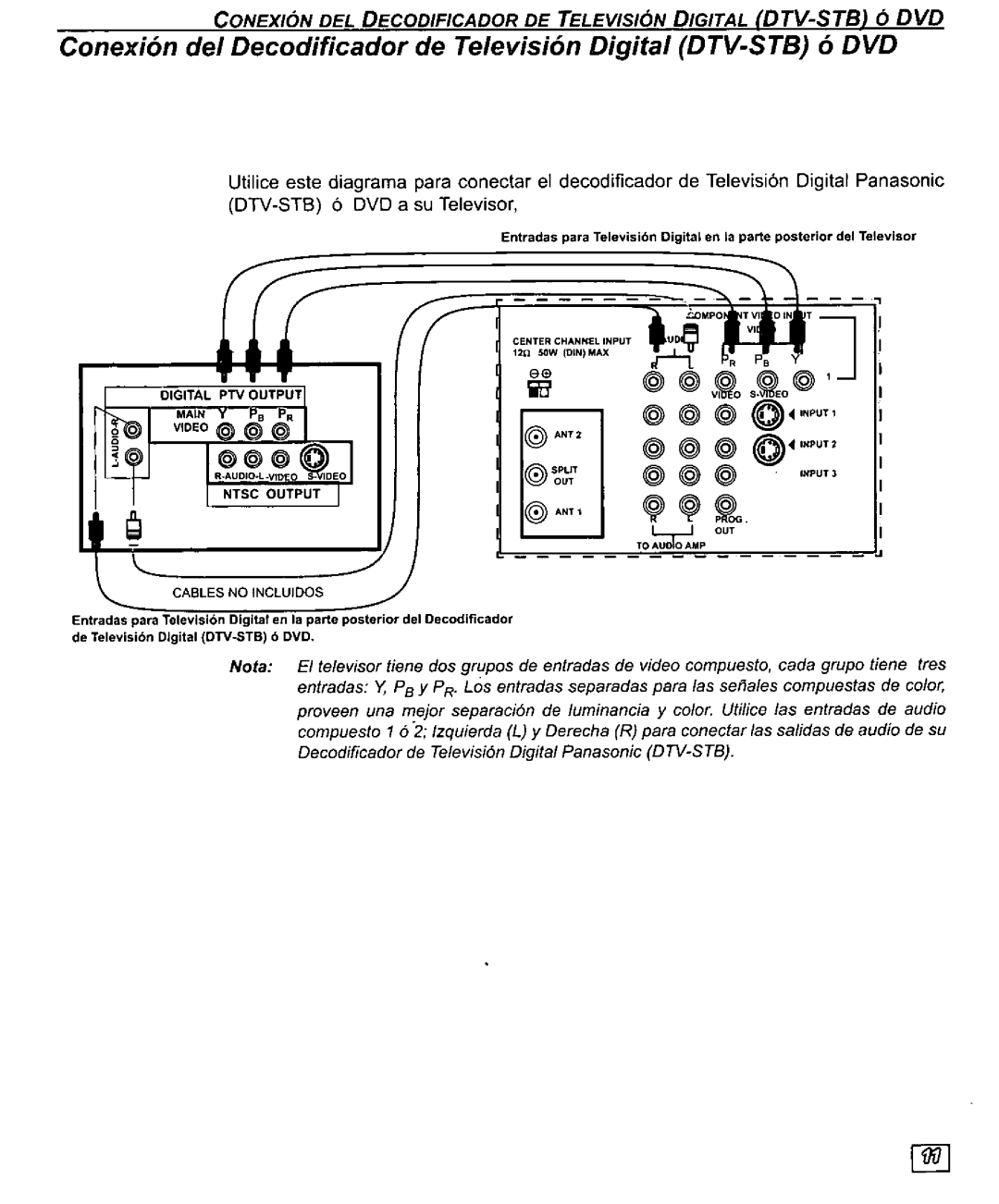 Quasar SR5143 manual 