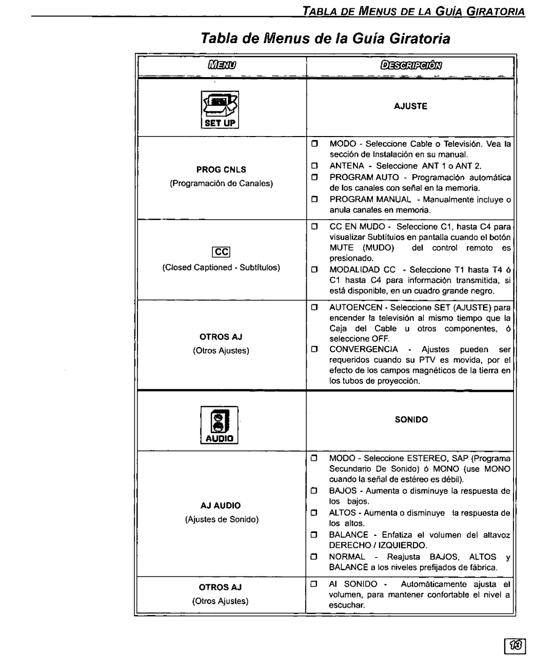 Quasar SR5143 manual 