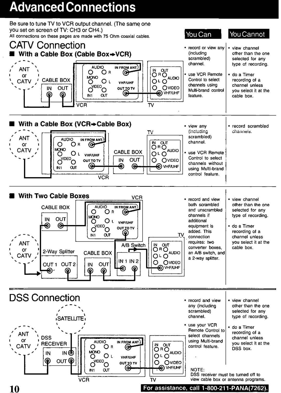 Quasar VHQ-400 manual 