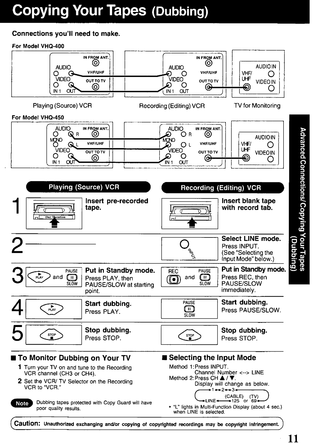 Quasar VHQ-400 manual 