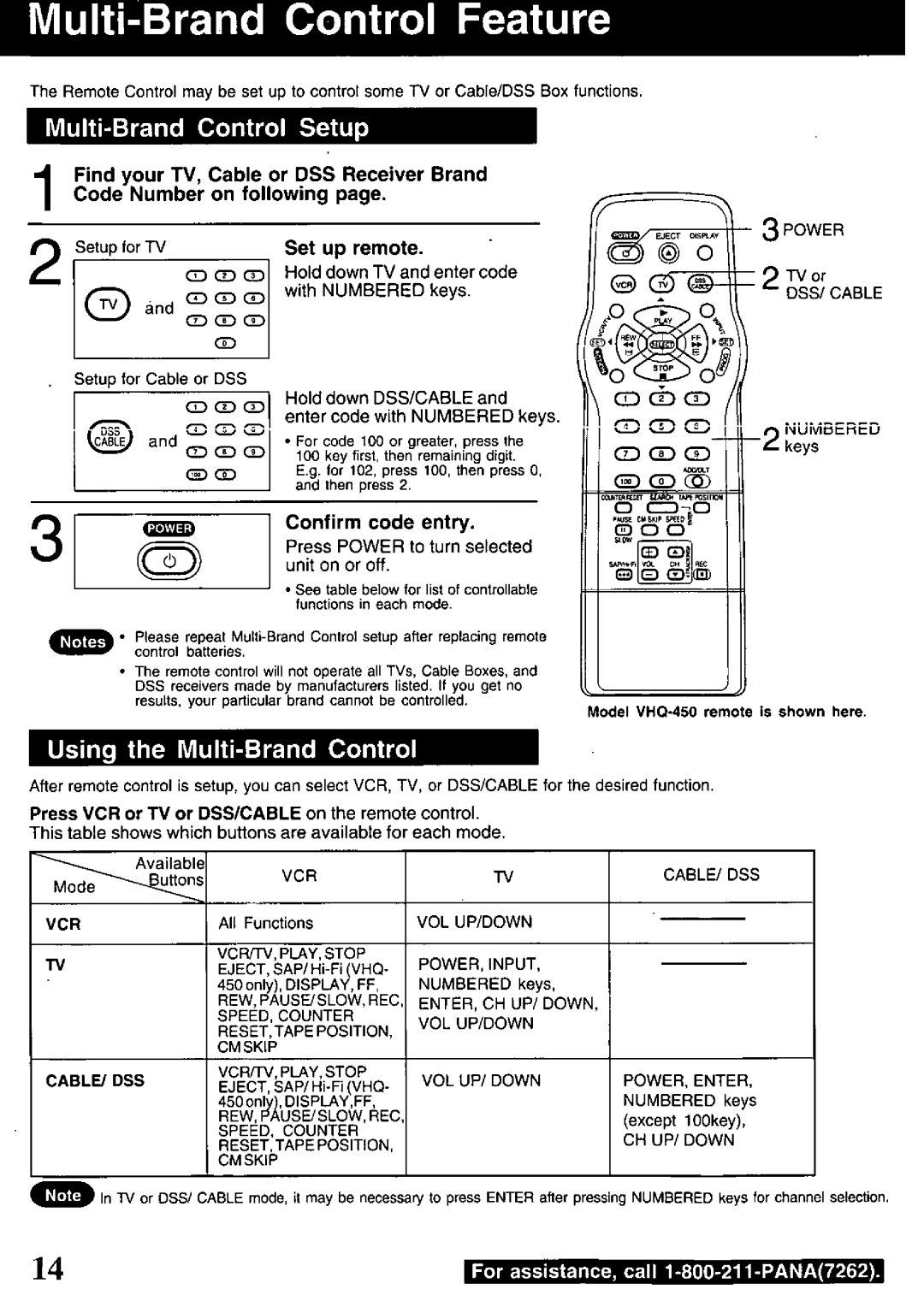 Quasar VHQ-400 manual 