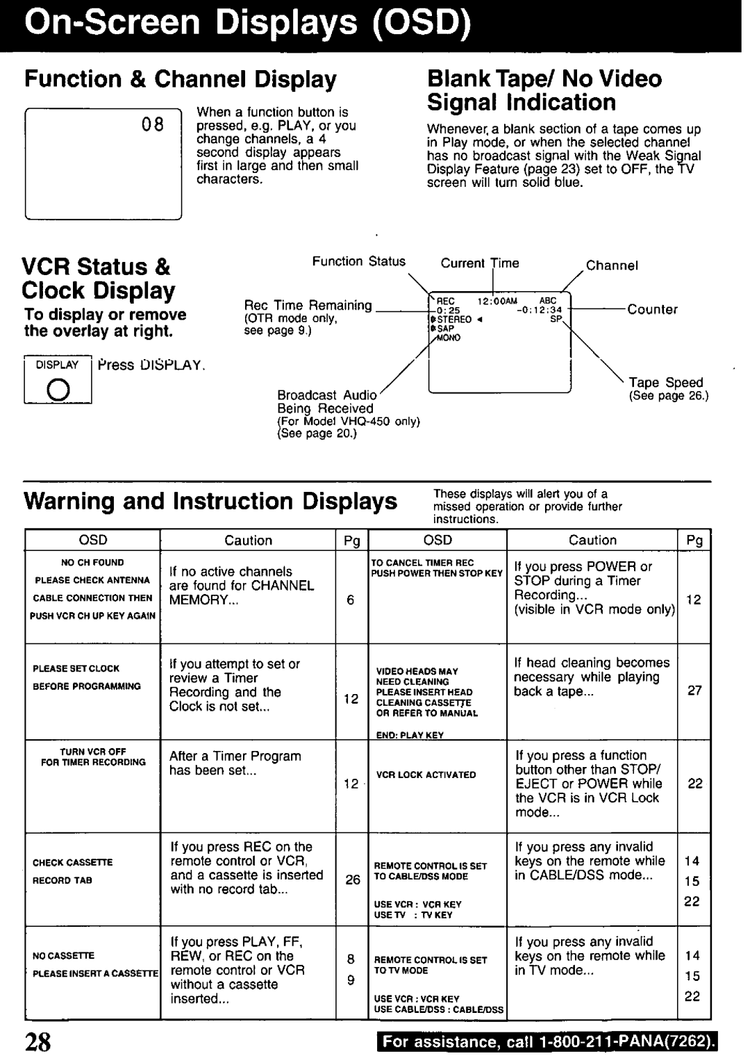 Quasar VHQ-400 manual 