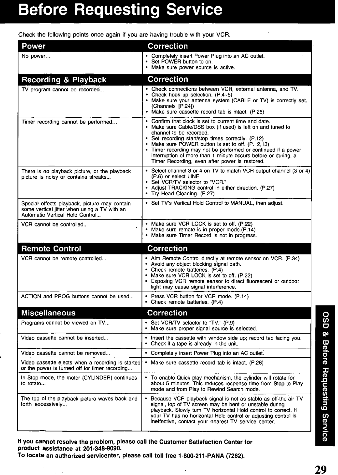 Quasar VHQ-400 manual 