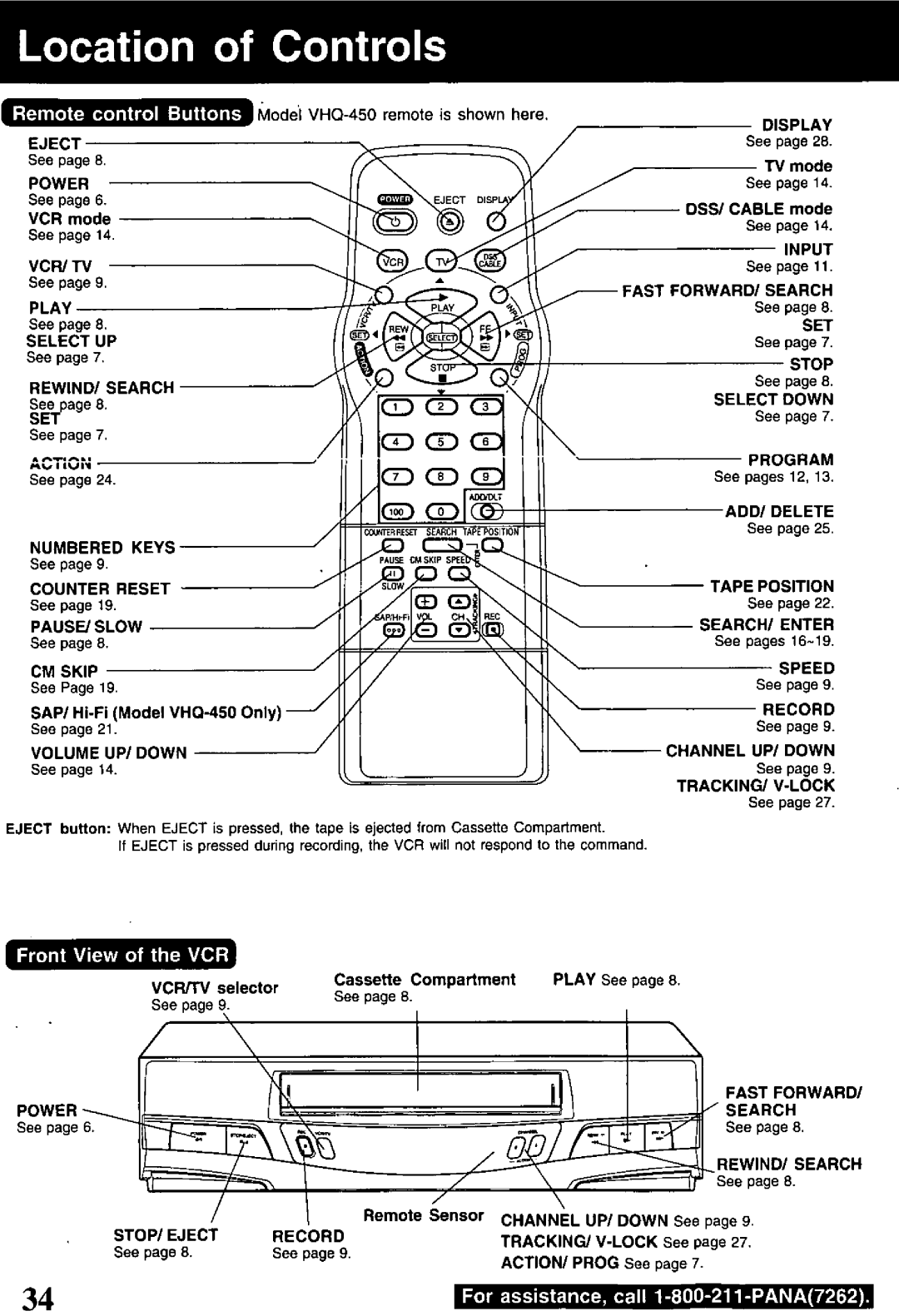 Quasar VHQ-400 manual 