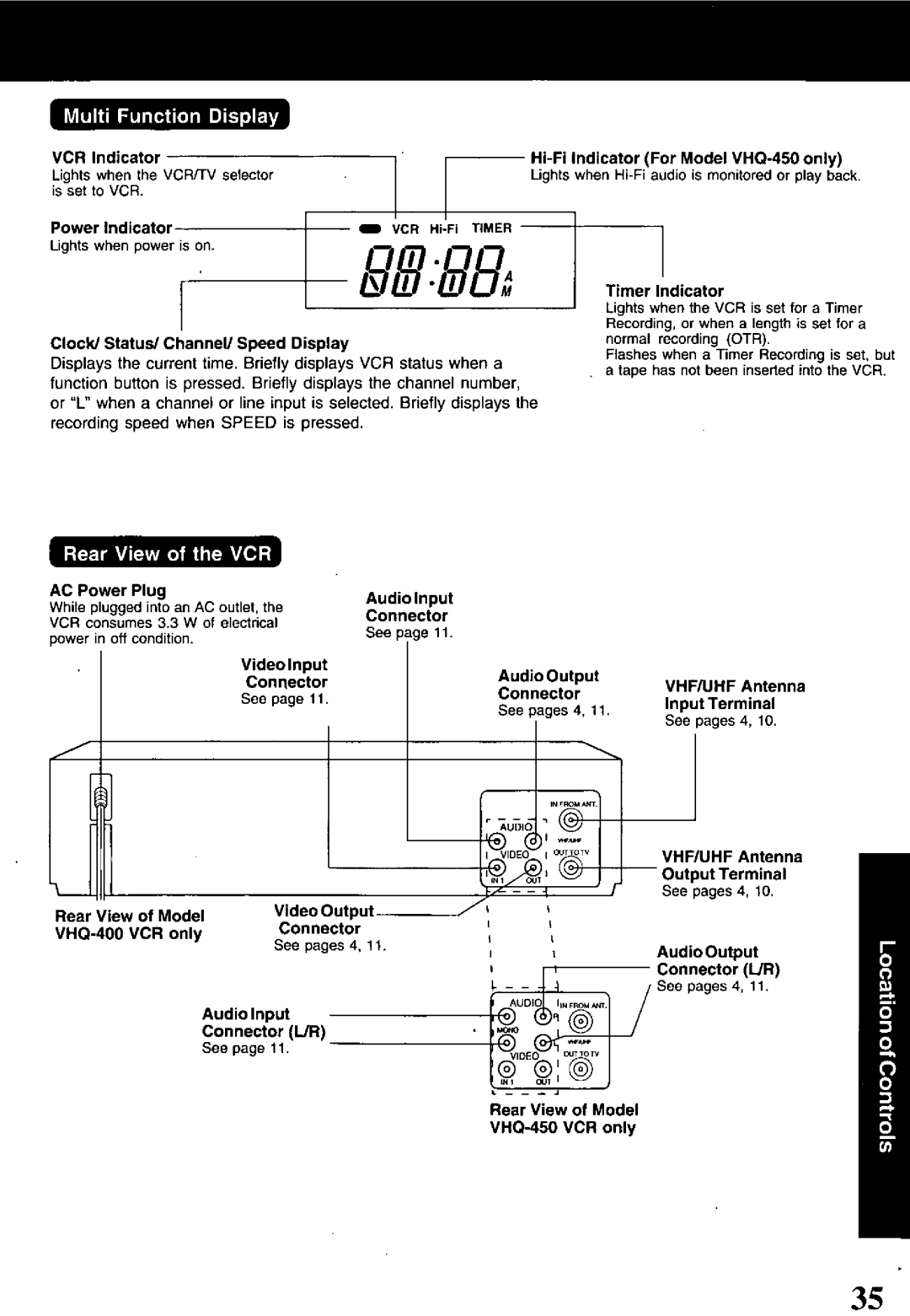 Quasar VHQ-400 manual 