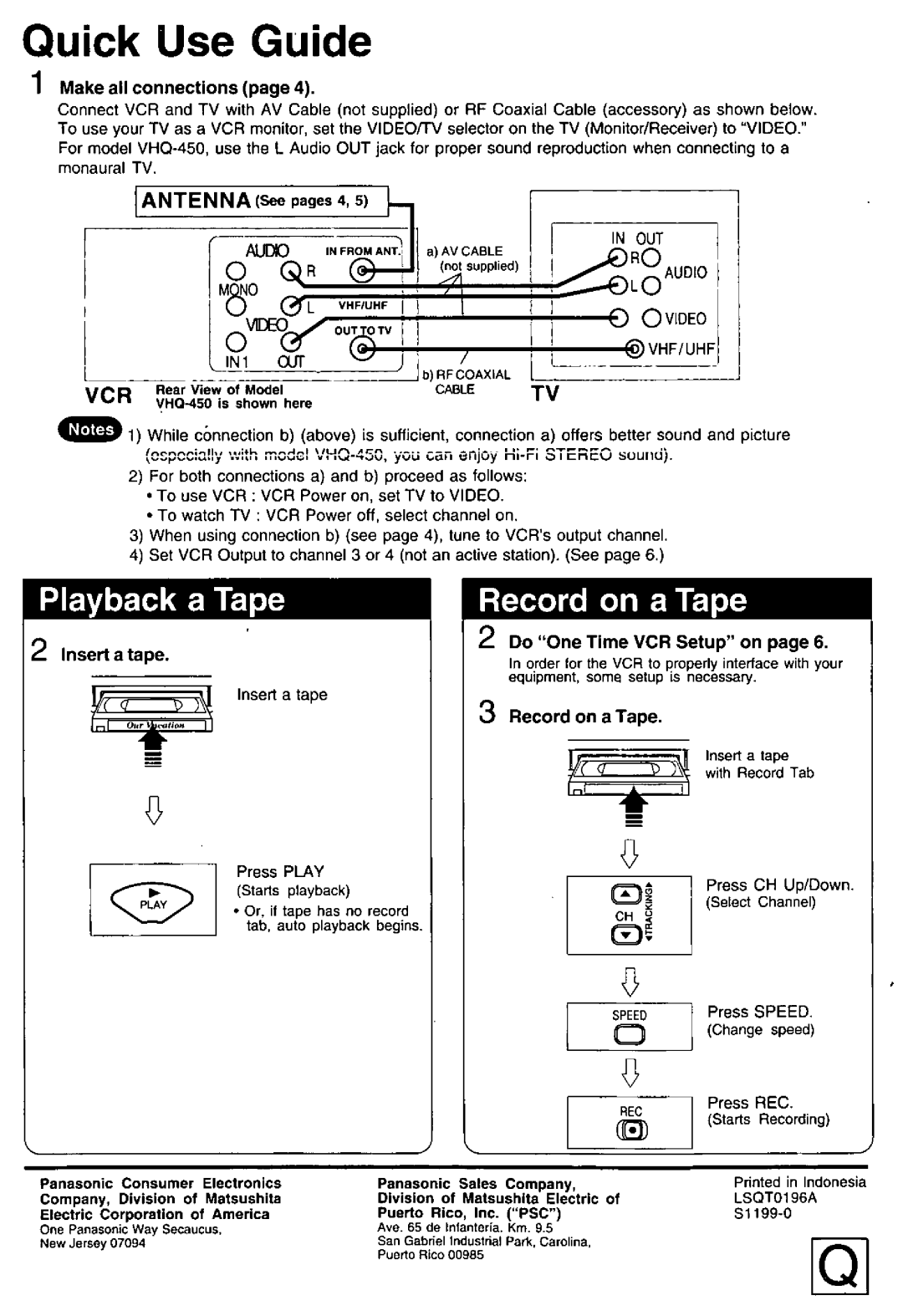 Quasar VHQ-400 manual 