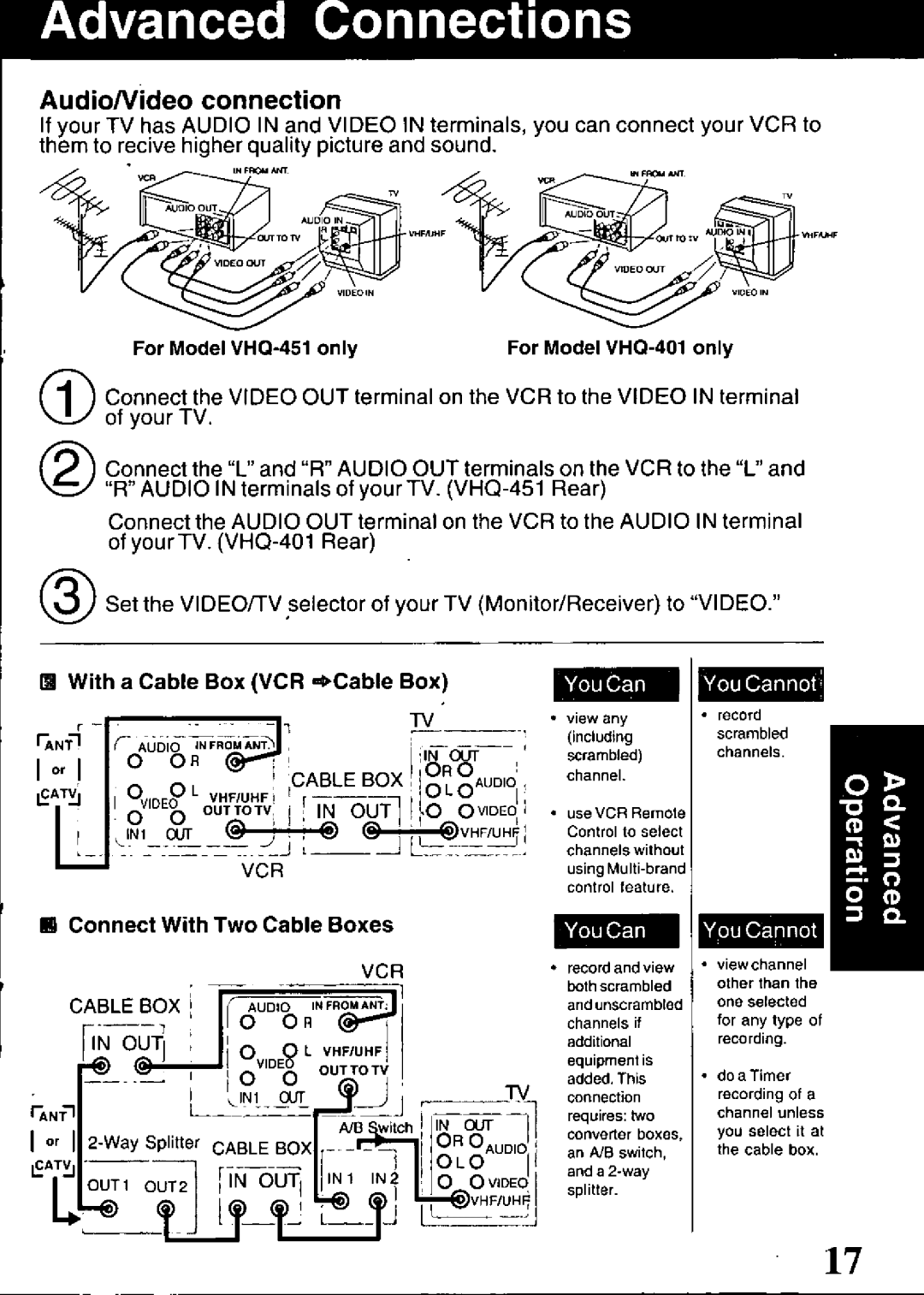 Quasar VHQ-451, VHQ-401 manual 