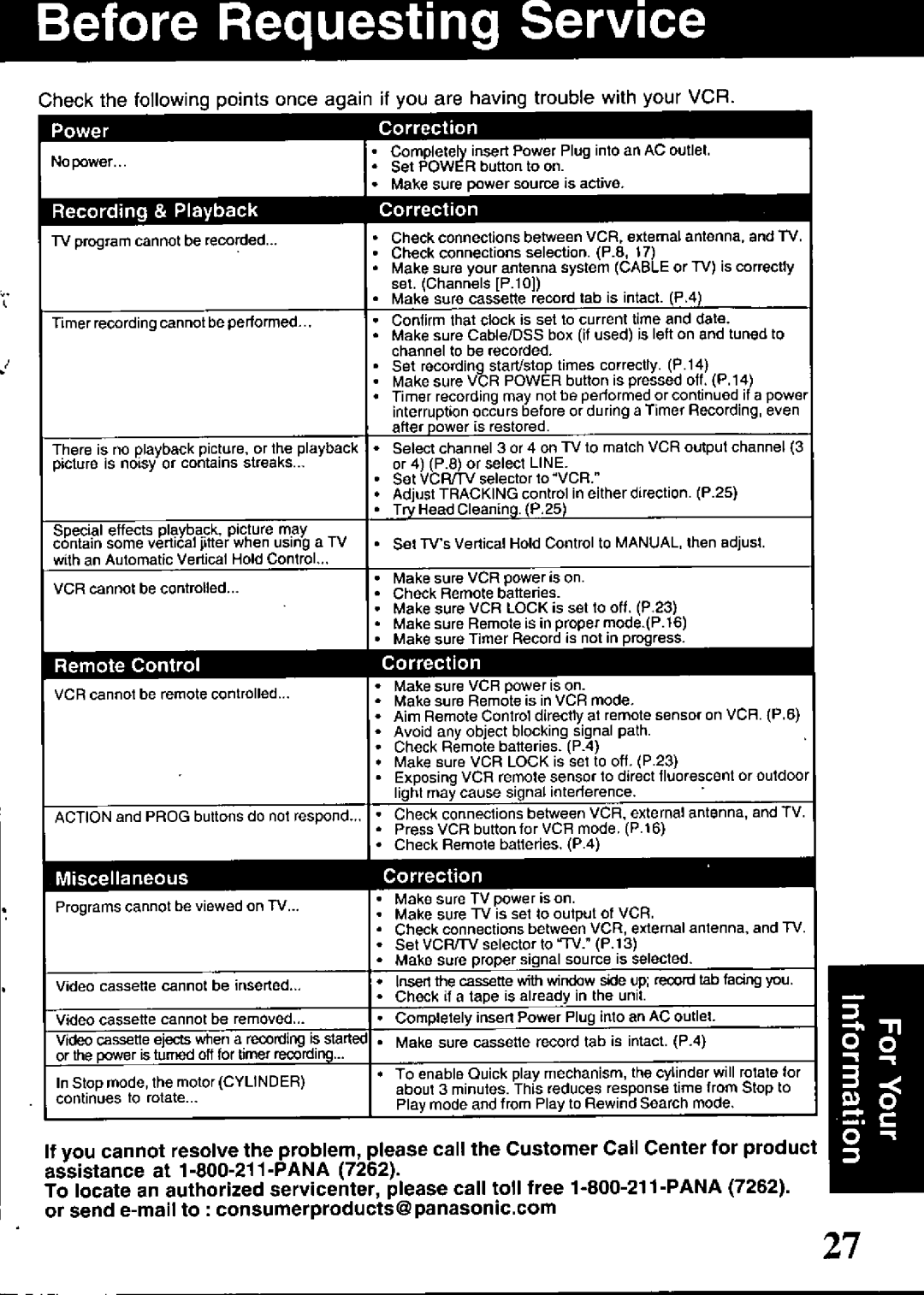 Quasar VHQ-451, VHQ-401 manual 