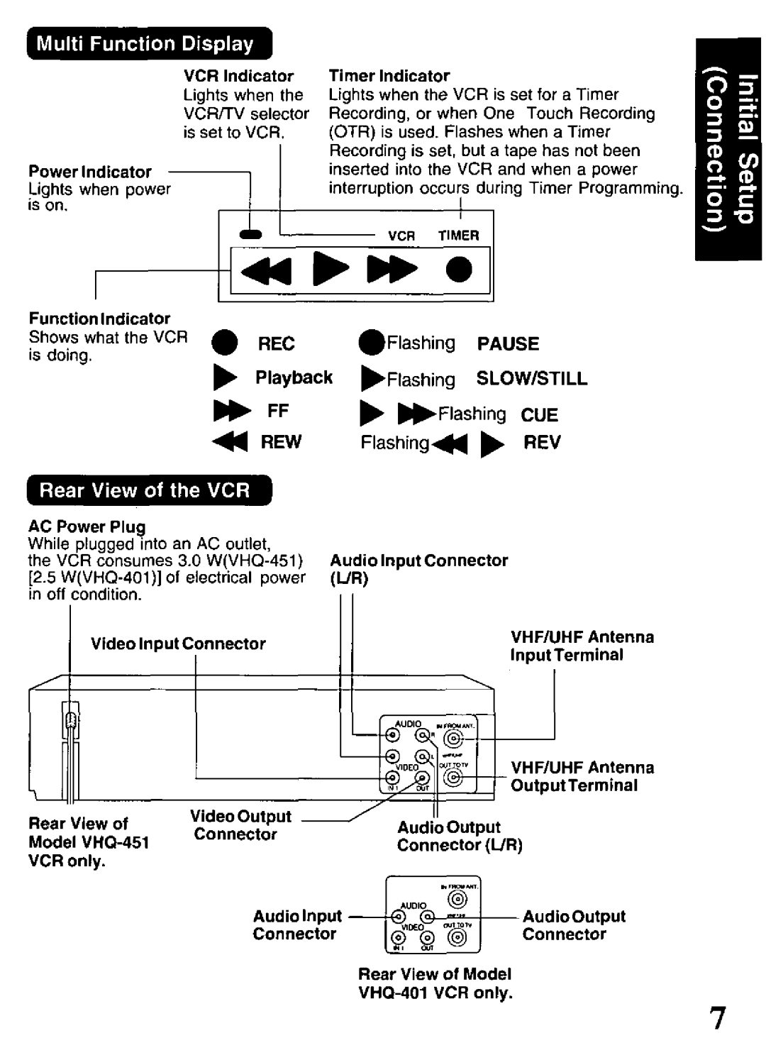 Quasar VHQ-451, VHQ-401 manual 