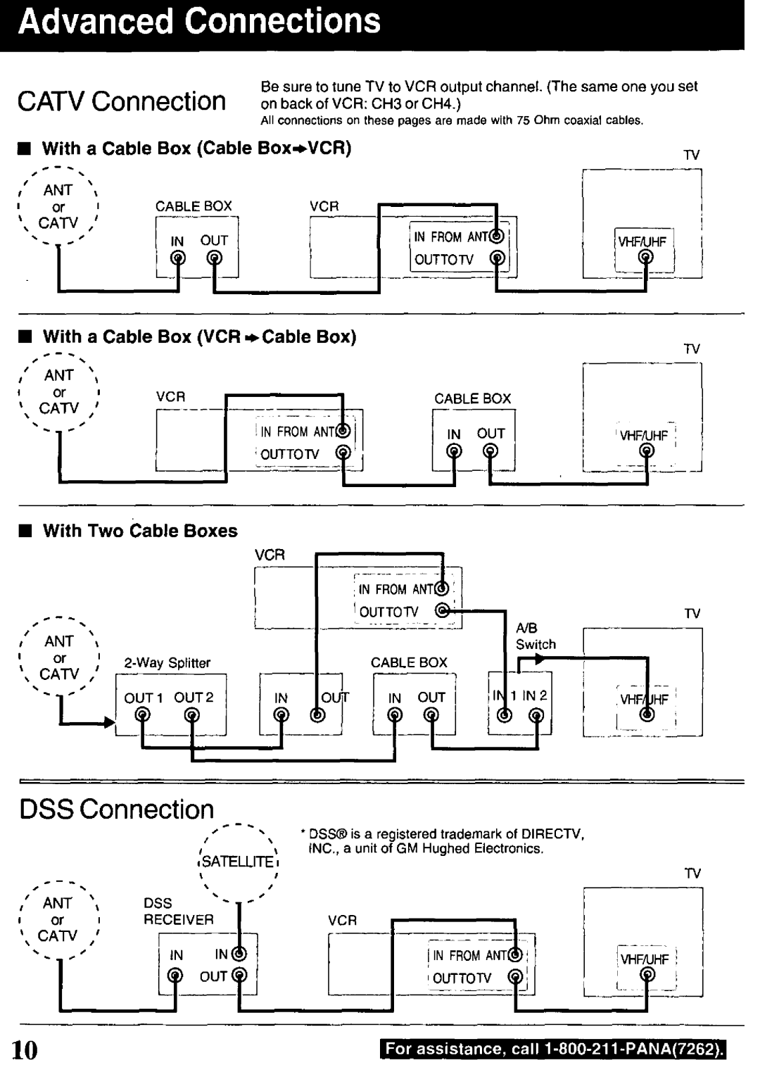 Quasar VHQ-950 manual 