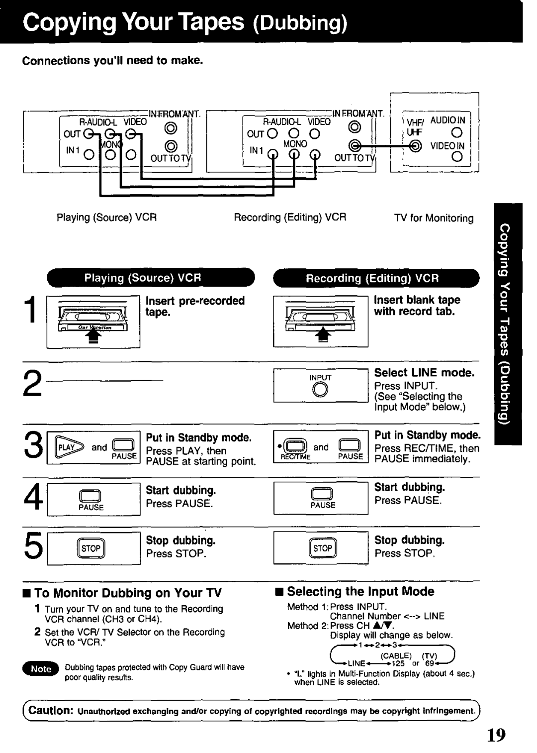 Quasar VHQ-950 manual 