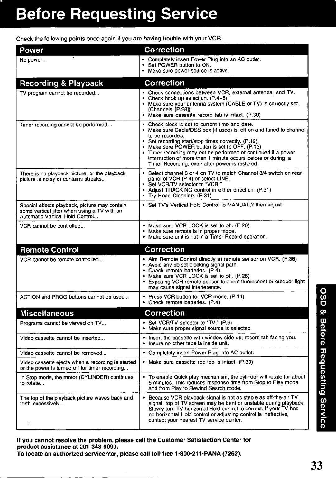 Quasar VHQ-950 manual 