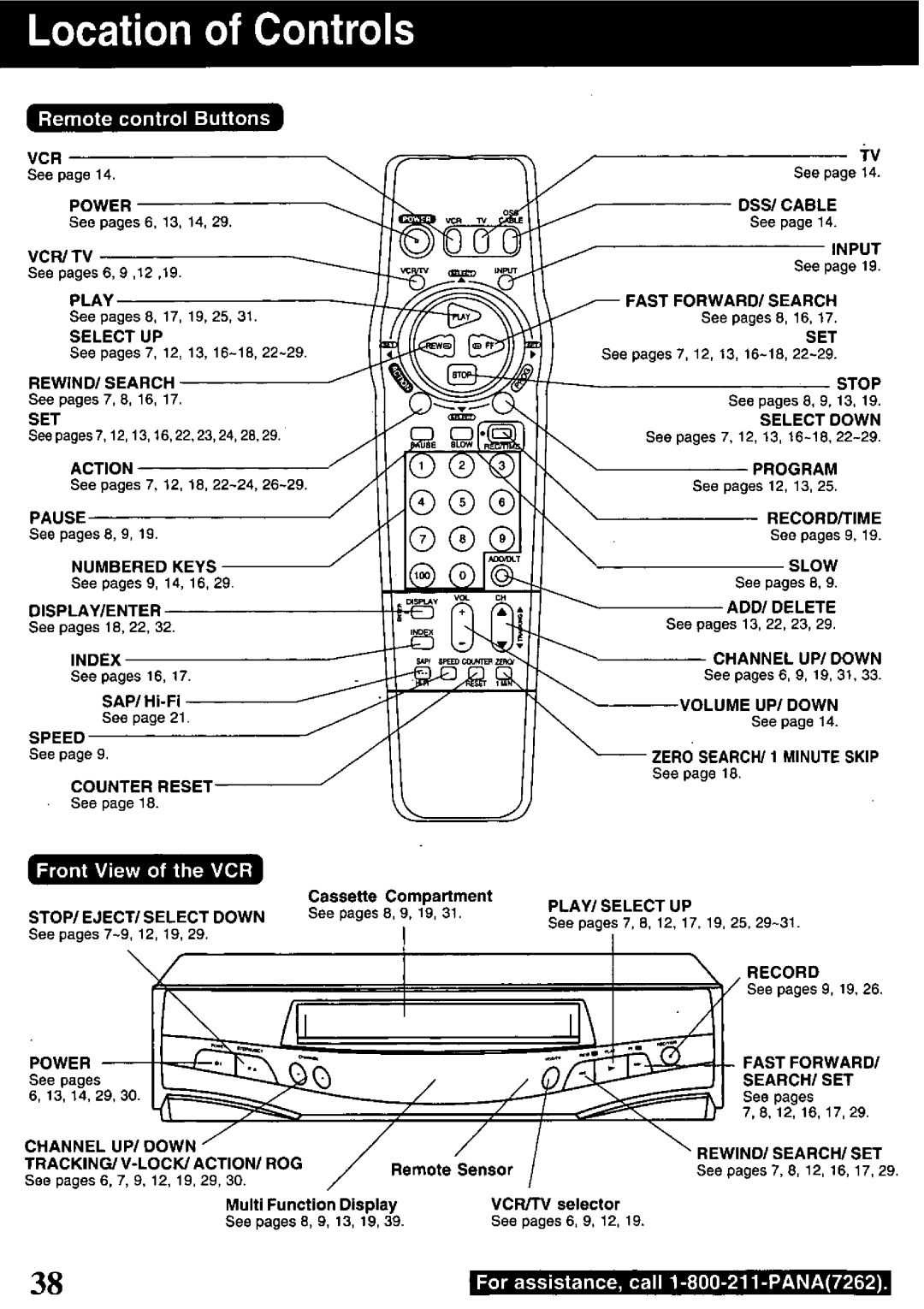 Quasar VHQ-950 manual 