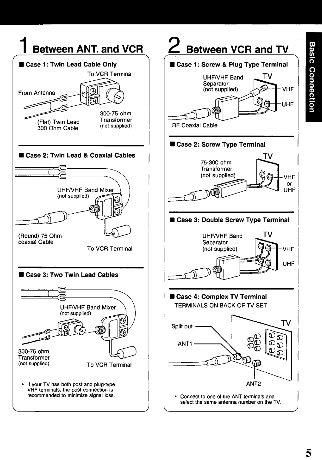 Quasar VHQ-950 manual 