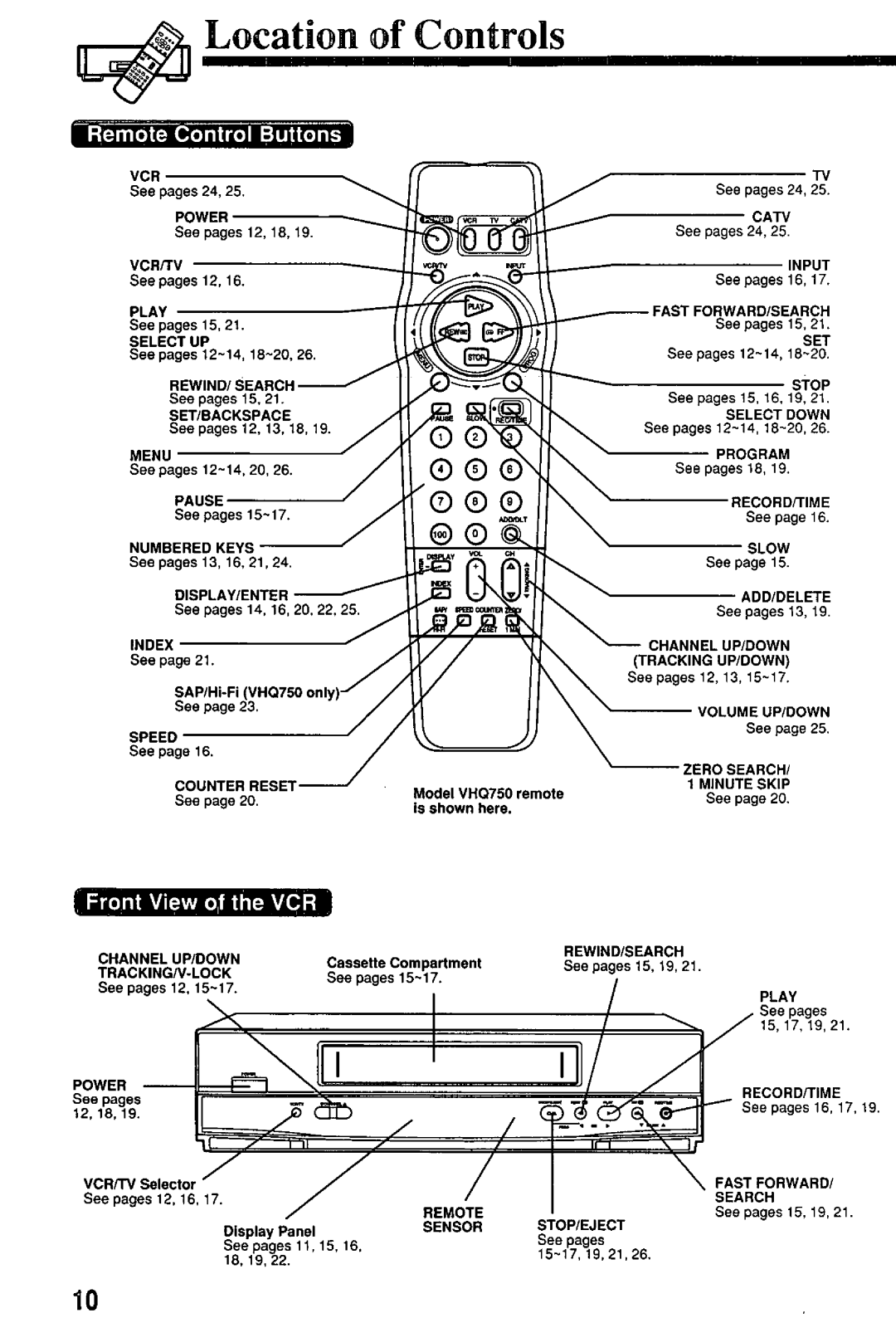 Quasar VHQ730 manual 