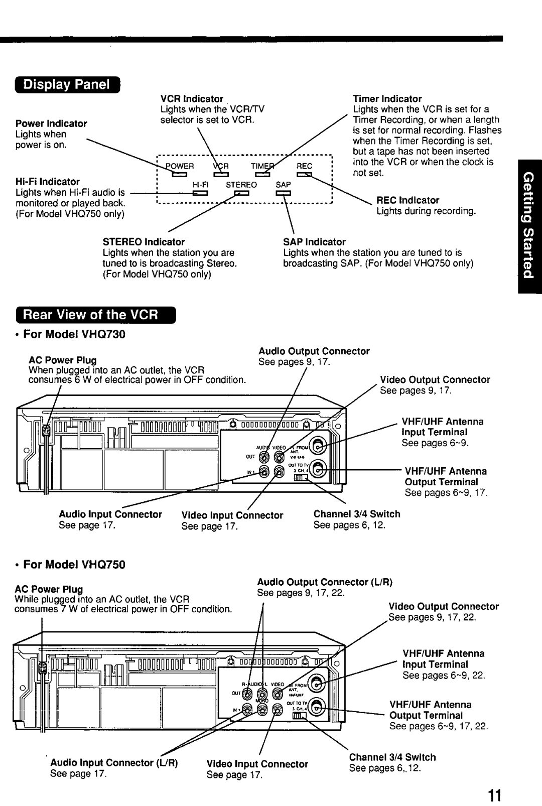 Quasar VHQ730 manual 