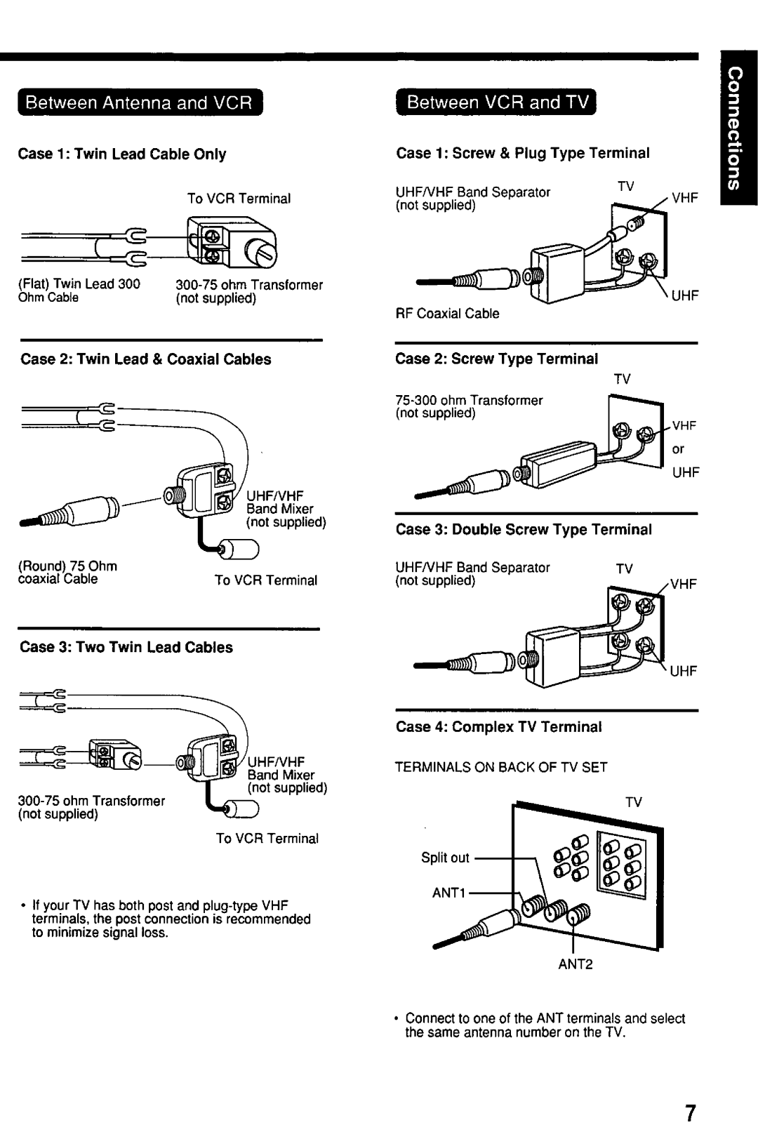 Quasar VHQ730 manual 