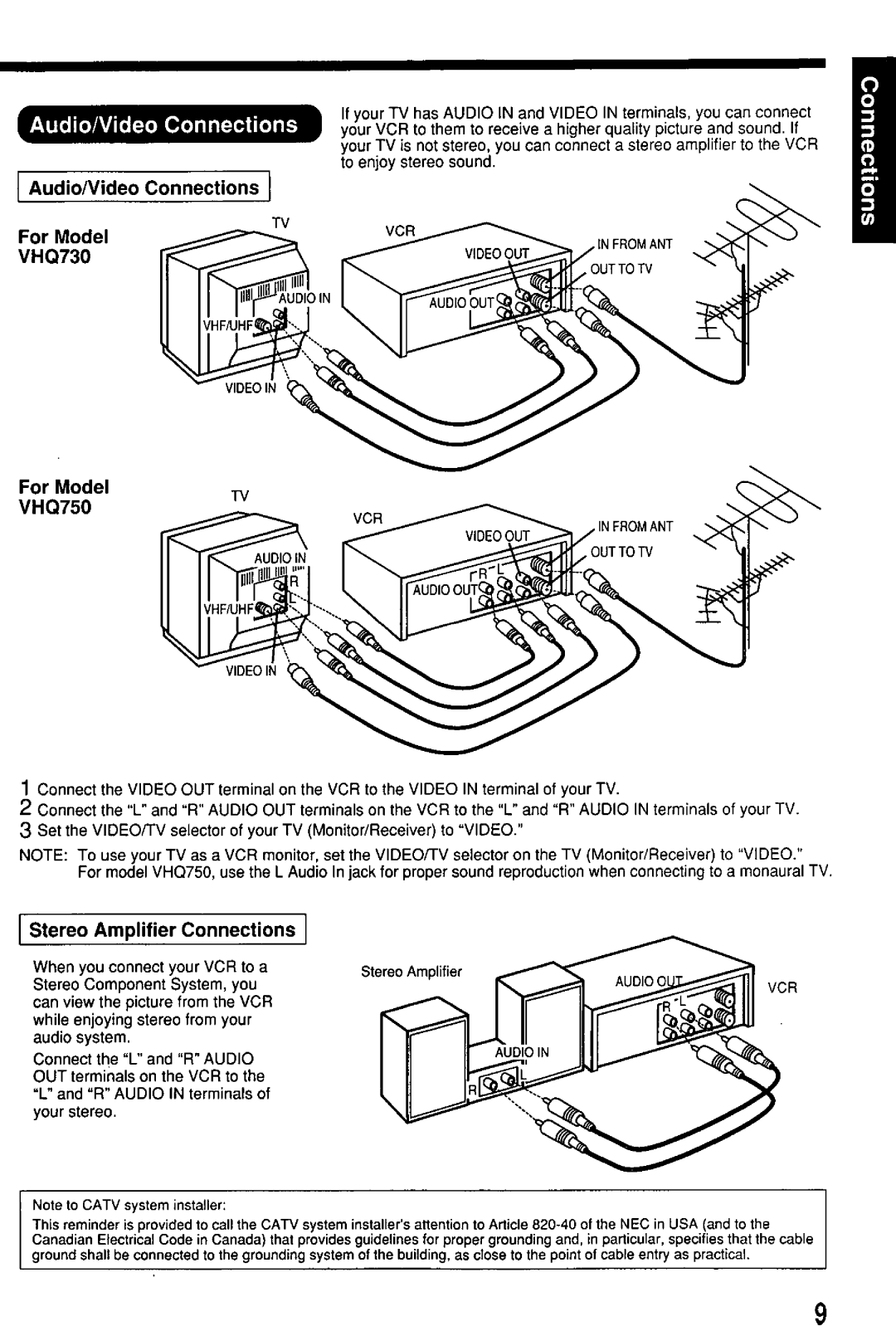 Quasar VHQ730 manual 