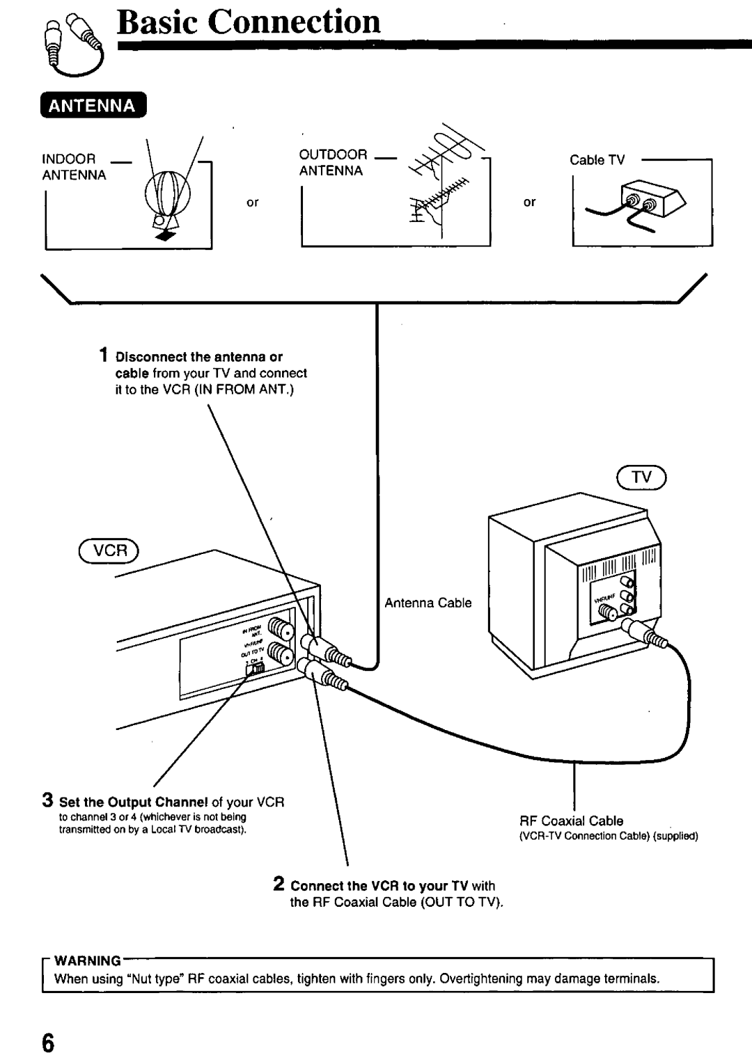 Quasar VHQ820 manual 