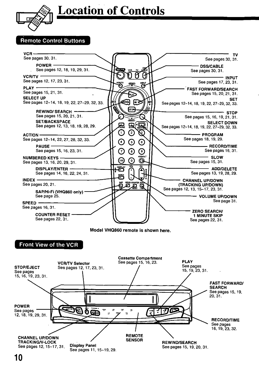 Quasar VHQ840, VHQ860 manual 