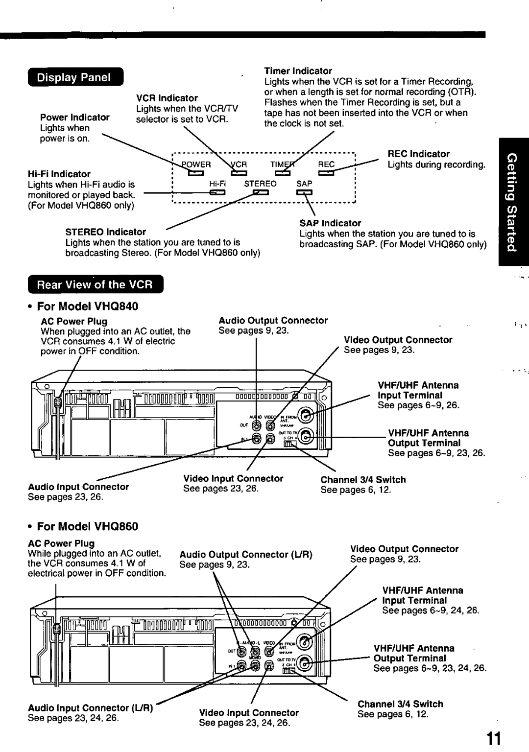 Quasar VHQ860, VHQ840 manual 