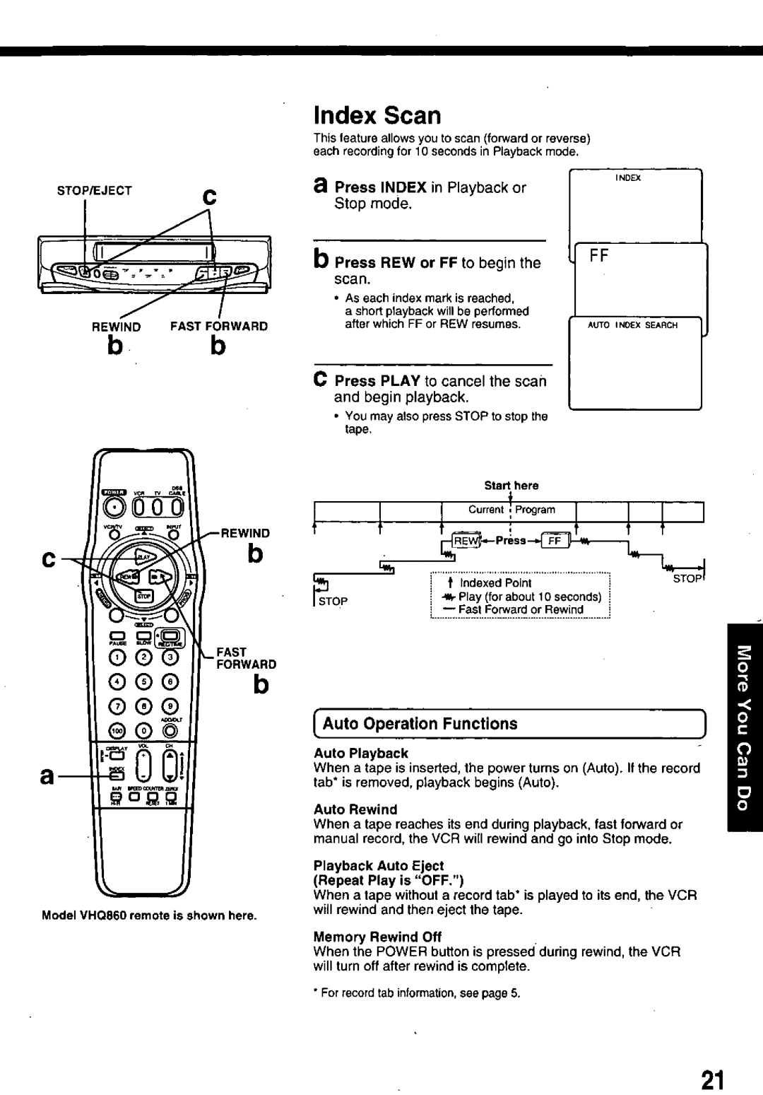 Quasar VHQ860, VHQ840 manual 