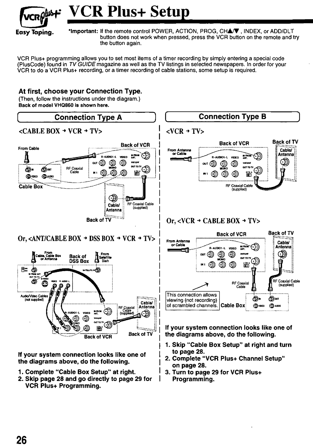 Quasar VHQ840, VHQ860 manual 