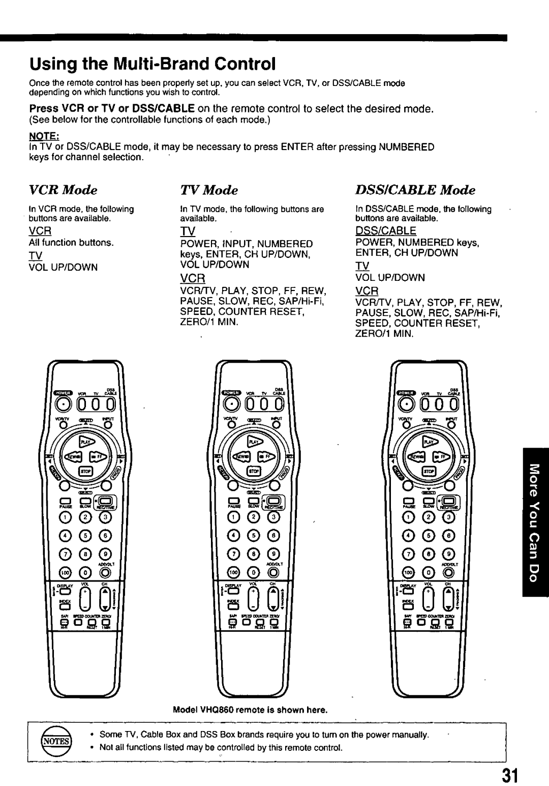 Quasar VHQ860, VHQ840 manual 