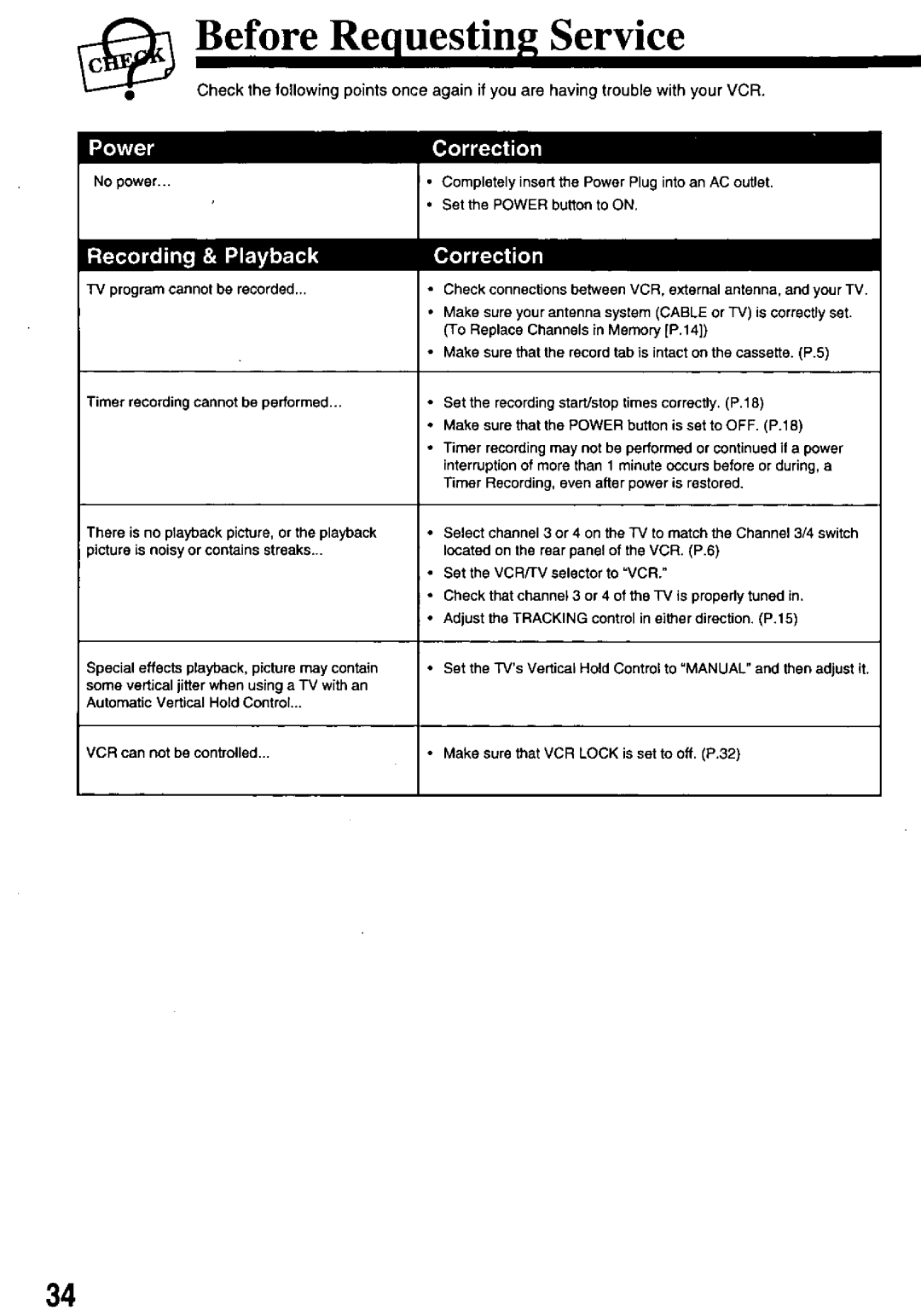 Quasar VHQ840, VHQ860 manual 