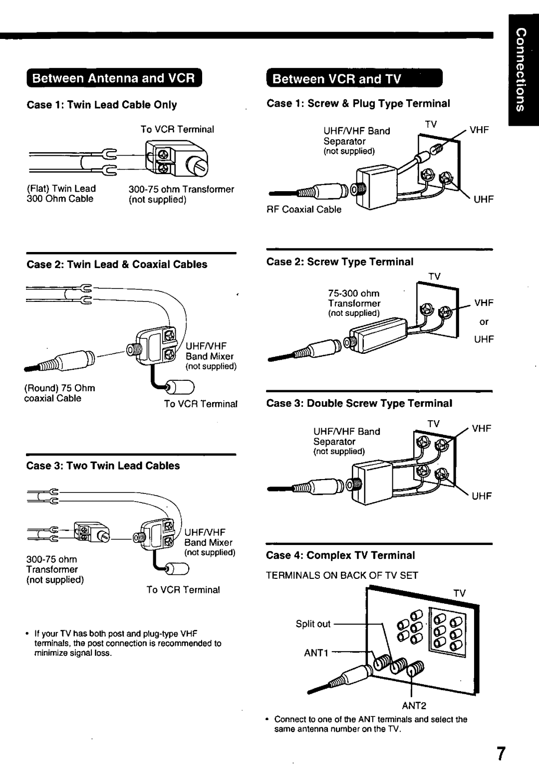 Quasar VHQ860, VHQ840 manual 