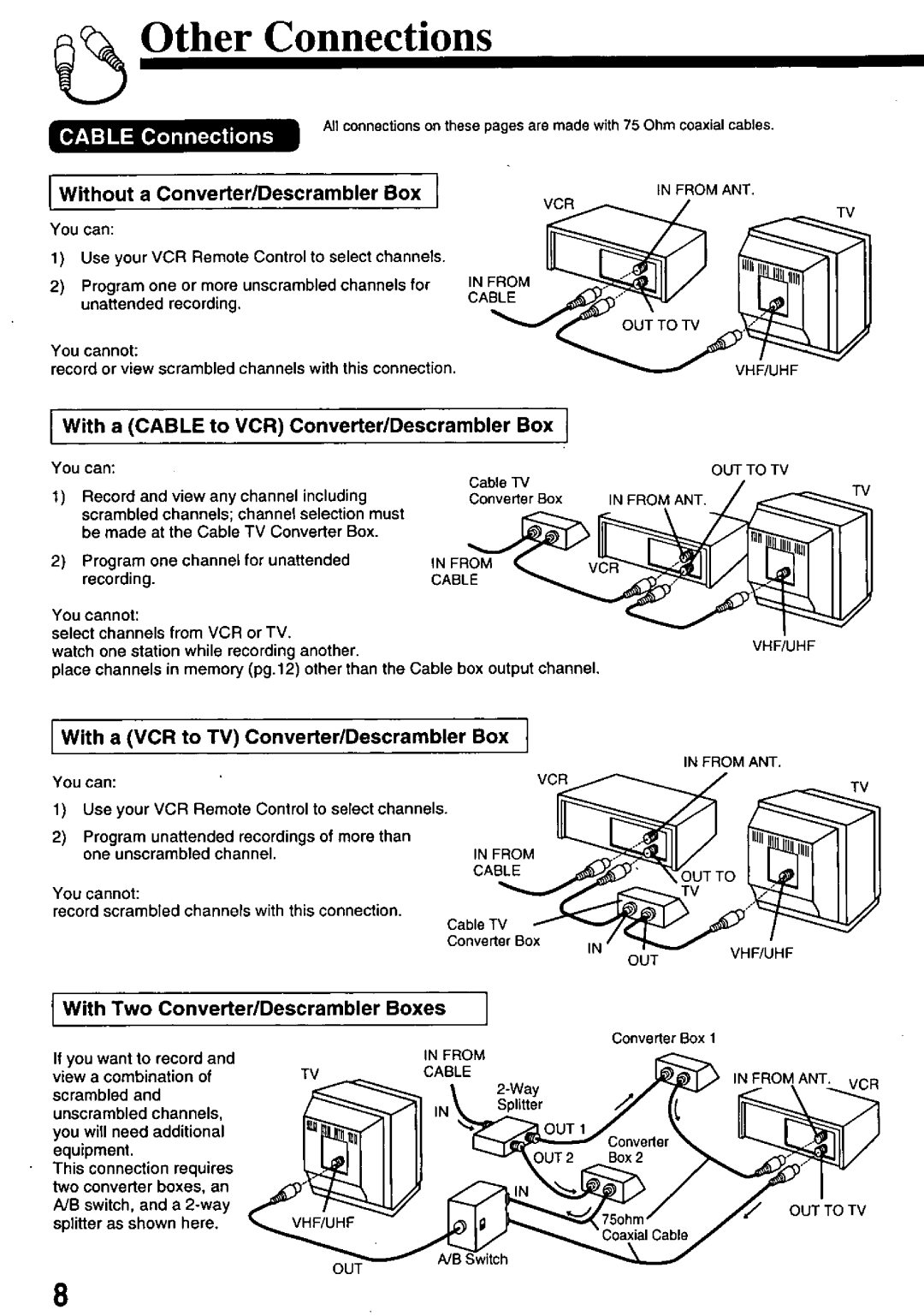 Quasar VHQ840, VHQ860 manual 