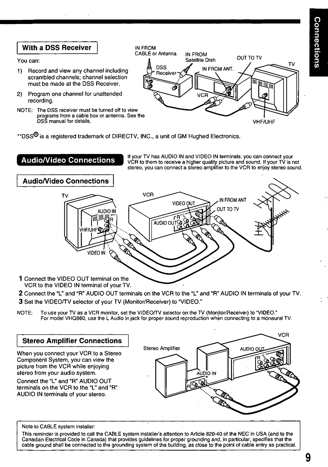 Quasar VHQ860, VHQ840 manual 