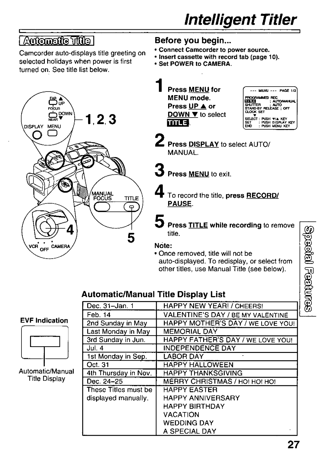 Quasar VM-D101 manual 