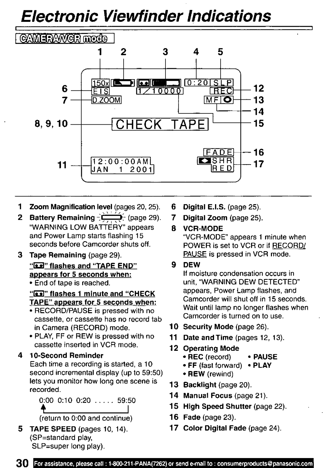 Quasar VM-D101 manual 