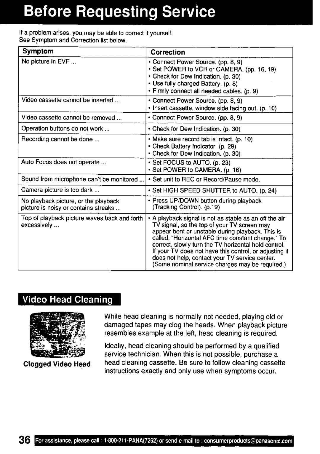 Quasar VM-D52 manual 