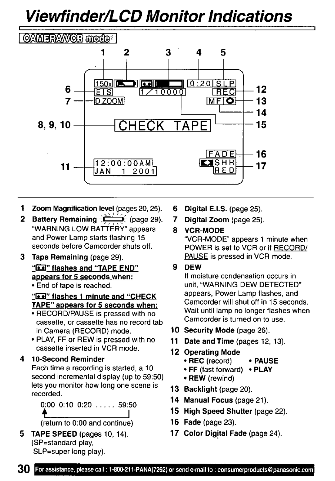 Quasar VM-L451 manual 