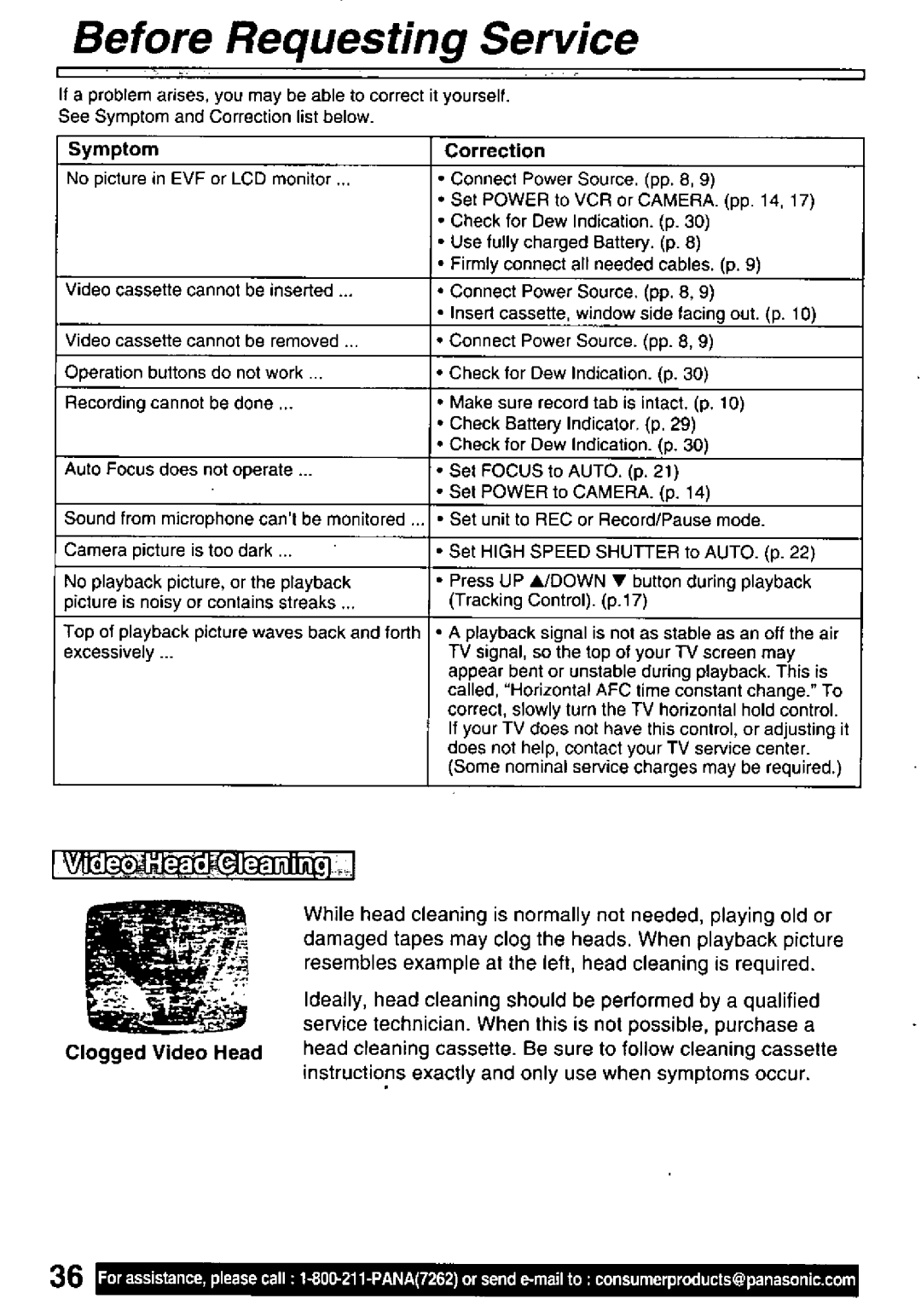 Quasar VM-L451 manual 