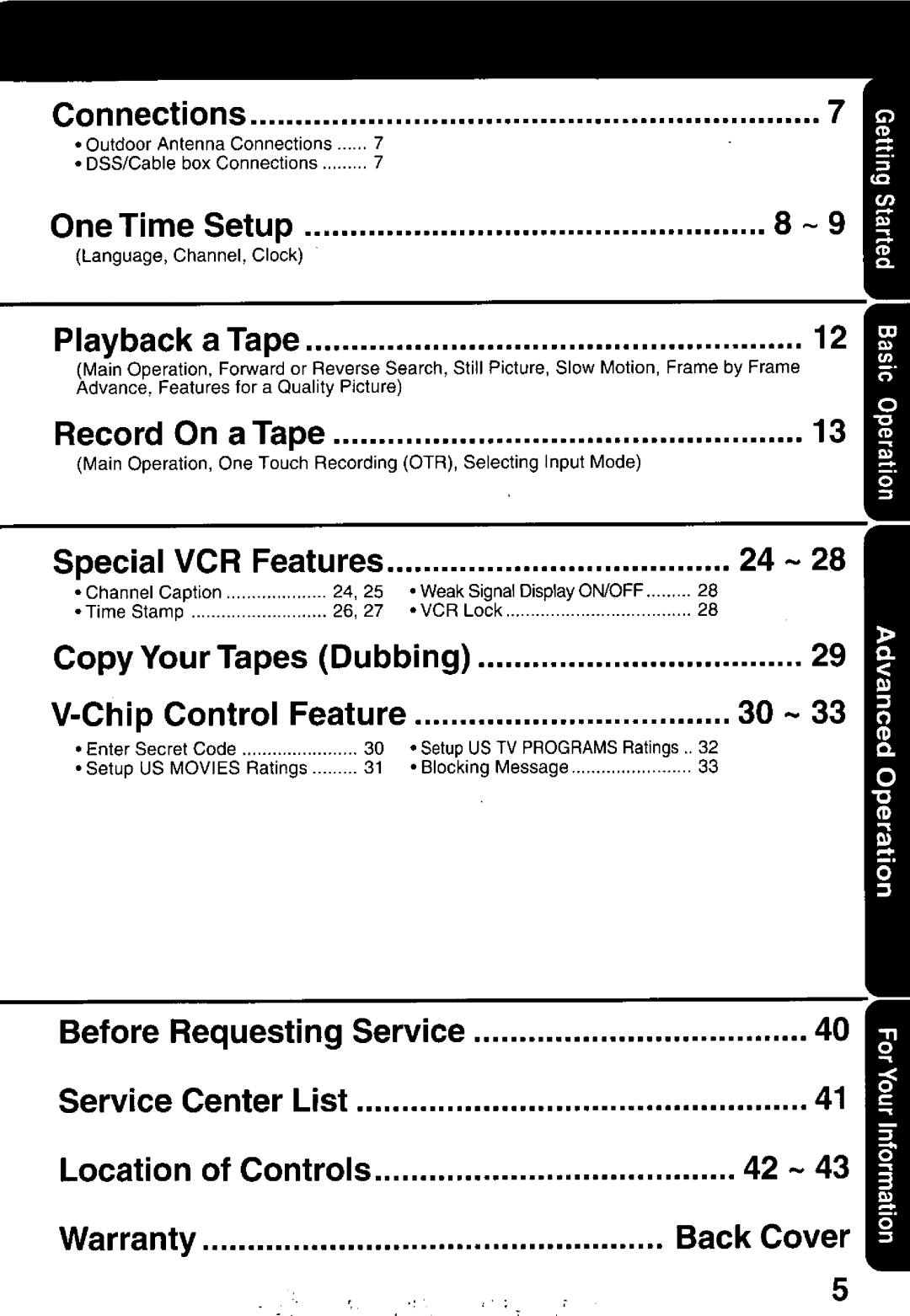 Quasar VV-1310W, VV-1300, VV-2000 manual 