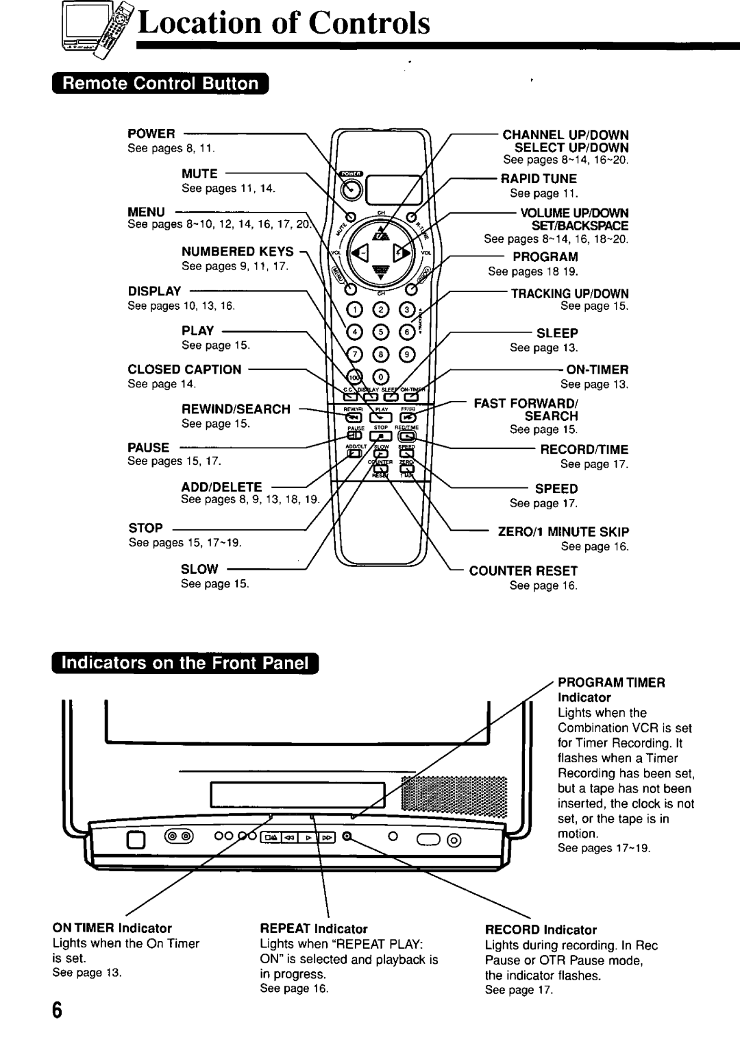 Quasar VV2507 manual 