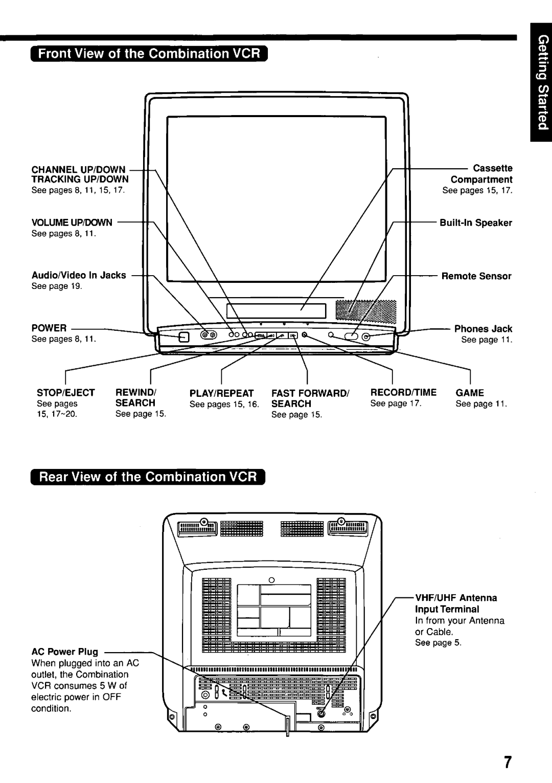 Quasar VV2507 manual 