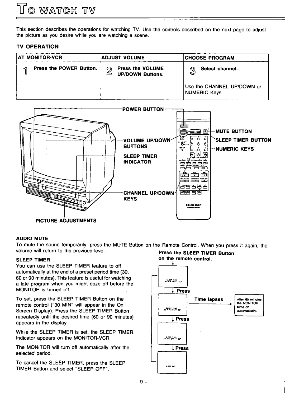 Quasar VV8213A manual 