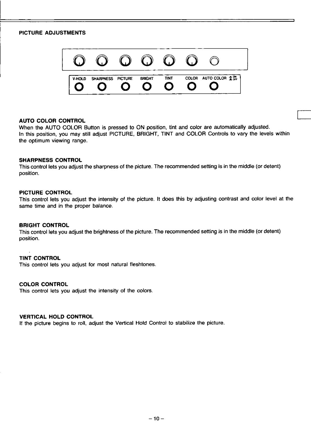 Quasar VV8213A manual 