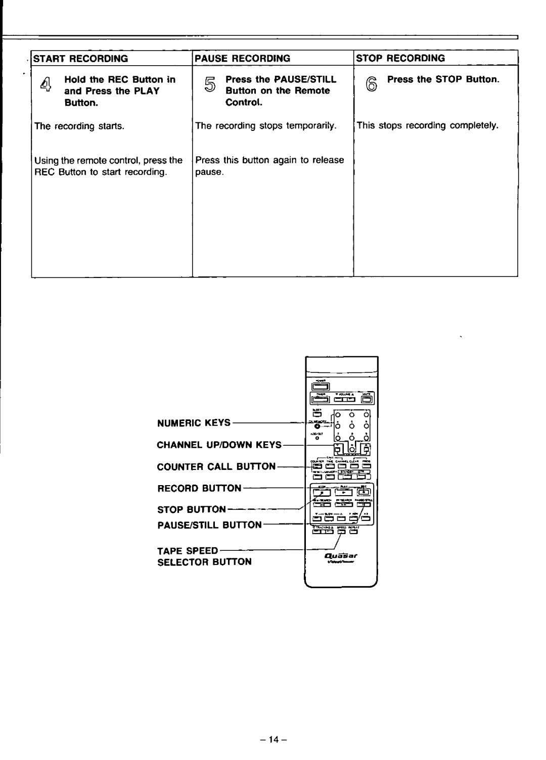 Quasar VV8213A manual 
