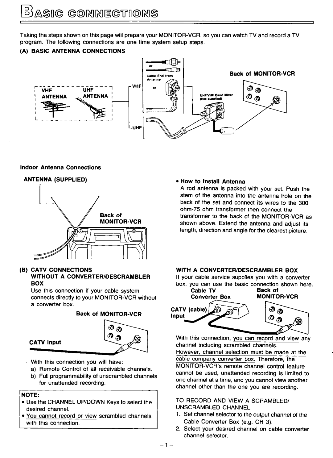 Quasar VV8213A manual 