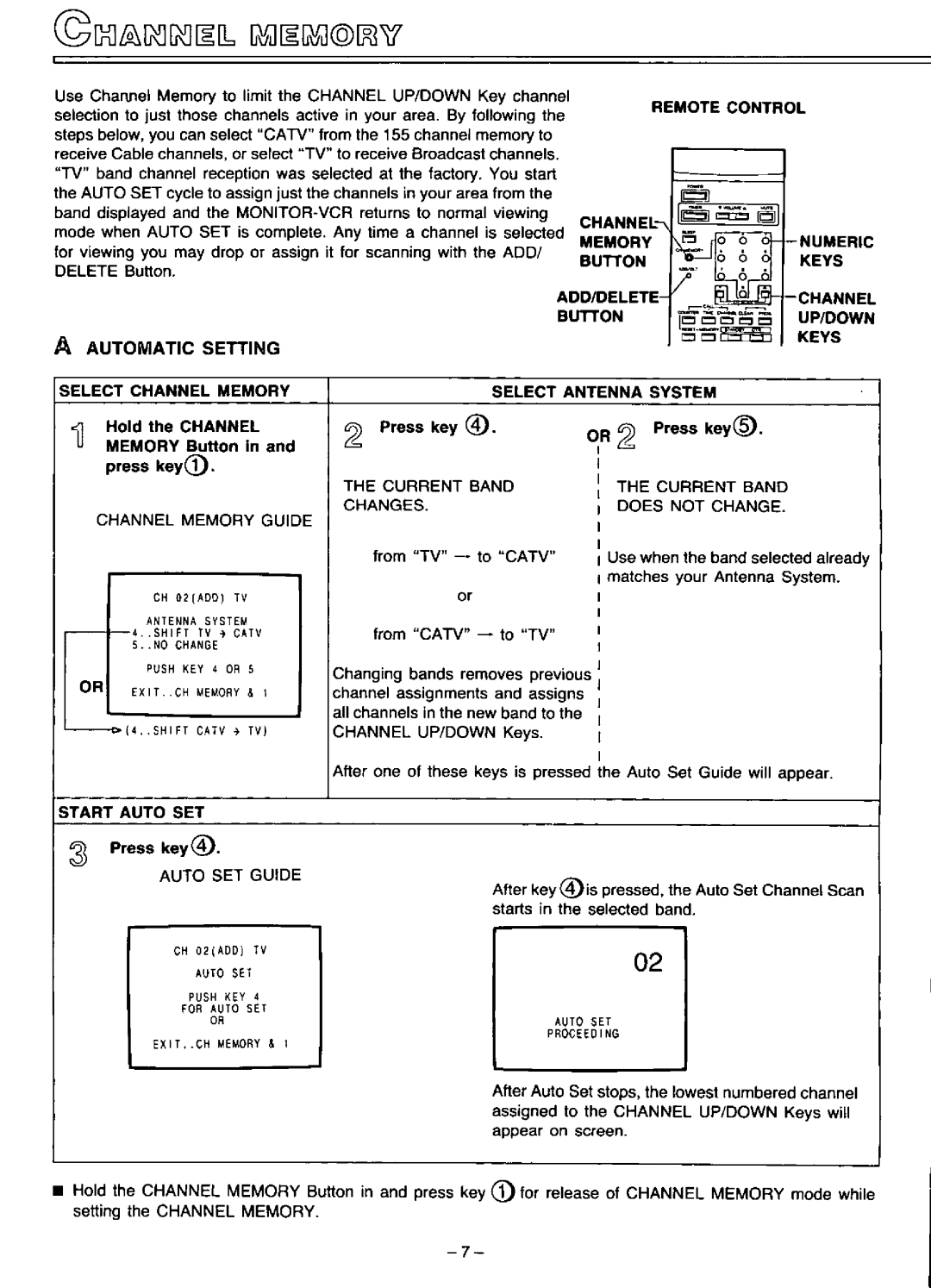 Quasar VV8213A manual 