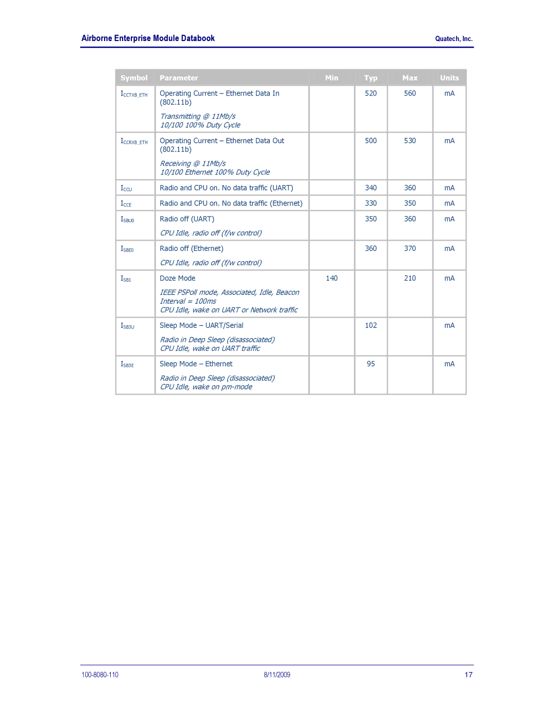 Quatech 802.11B/G manual Transmitting @ 11Mb/s 10/100 100% Duty Cycle 