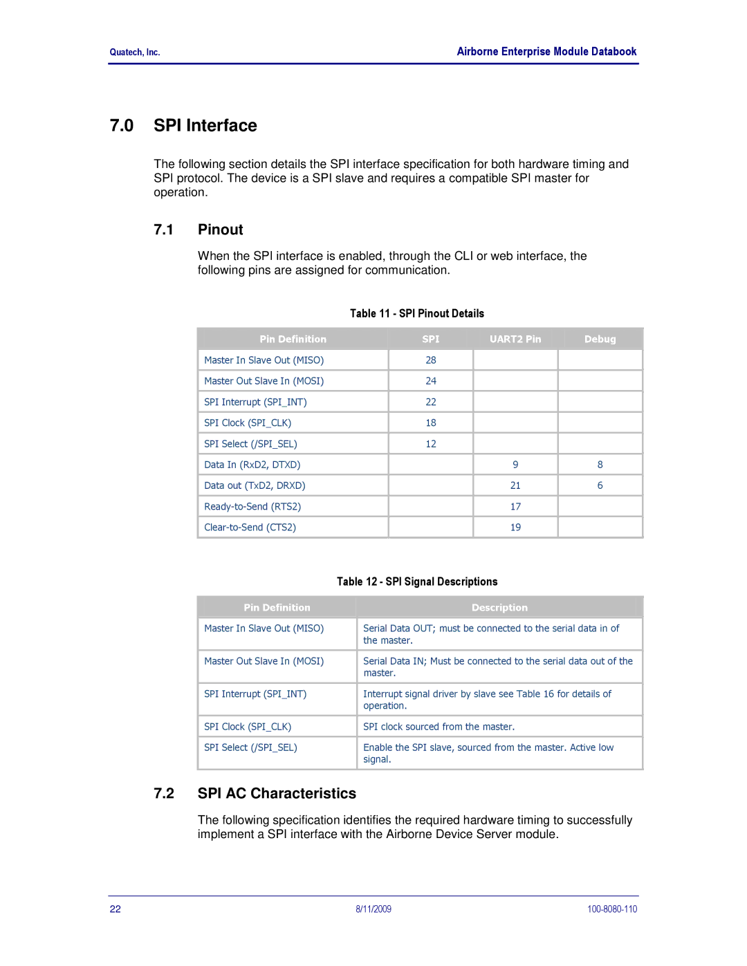 Quatech 802.11B/G manual SPI Interface, SPI AC Characteristics, UART2 Pin Debug, Pin Definition Description 